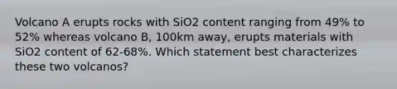 Volcano A erupts rocks with SiO2 content ranging from 49% to 52% whereas volcano B, 100km away, erupts materials with SiO2 content of 62-68%. Which statement best characterizes these two volcanos?