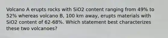 Volcano A erupts rocks with SiO2 content ranging from 49% to 52% whereas volcano B, 100 km away, erupts materials with SiO2 content of 62-68%. Which statement best characterizes these two volcanoes?