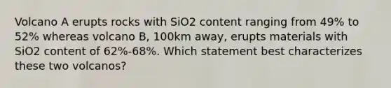 Volcano A erupts rocks with SiO2 content ranging from 49% to 52% whereas volcano B, 100km away, erupts materials with SiO2 content of 62%-68%. Which statement best characterizes these two volcanos?