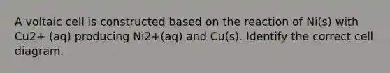 A voltaic cell is constructed based on the reaction of Ni(s) with Cu2+ (aq) producing Ni2+(aq) and Cu(s). Identify the correct cell diagram.