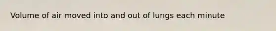 Volume of air moved into and out of lungs each minute