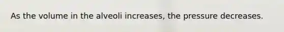 As the volume in the alveoli increases, the pressure decreases.