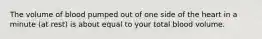 The volume of blood pumped out of one side of the heart in a minute (at rest) is about equal to your total blood volume.