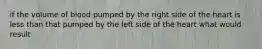 if the volume of blood pumped by the right side of the heart is less than that pumped by the left side of the heart what would result