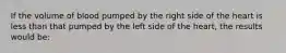 If the volume of blood pumped by the right side of the heart is less than that pumped by the left side of the heart, the results would be: