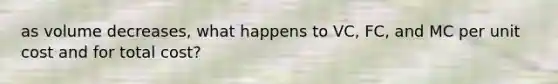 as volume decreases, what happens to VC, FC, and MC per unit cost and for total cost?