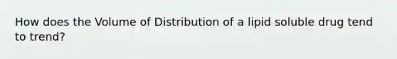 How does the Volume of Distribution of a lipid soluble drug tend to trend?