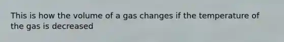 This is how the volume of a gas changes if the temperature of the gas is decreased