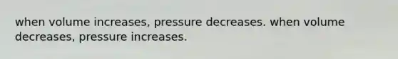 when volume increases, pressure decreases. when volume decreases, pressure increases.