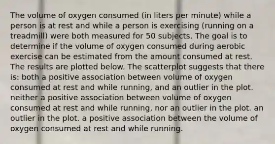 The volume of oxygen consumed (in liters per minute) while a person is at rest and while a person is exercising (running on a treadmill) were both measured for 50 subjects. The goal is to determine if the volume of oxygen consumed during aerobic exercise can be estimated from the amount consumed at rest. The results are plotted below. The scatterplot suggests that there is: both a positive association between volume of oxygen consumed at rest and while running, and an outlier in the plot. neither a positive association between volume of oxygen consumed at rest and while running, nor an outlier in the plot. an outlier in the plot. a positive association between the volume of oxygen consumed at rest and while running.