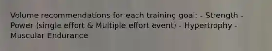 Volume recommendations for each training goal: - Strength - Power (single effort & Multiple effort event) - Hypertrophy - Muscular Endurance