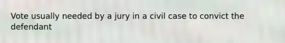 Vote usually needed by a jury in a civil case to convict the defendant