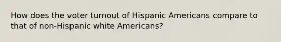 How does the voter turnout of Hispanic Americans compare to that of non-Hispanic white Americans?