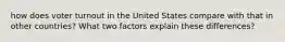 how does voter turnout in the United States compare with that in other countries? What two factors explain these differences?