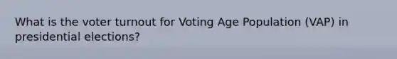 What is the voter turnout for Voting Age Population (VAP) in presidential elections?