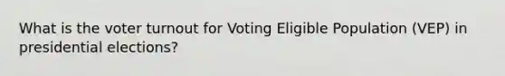 What is the voter turnout for Voting Eligible Population (VEP) in presidential elections?