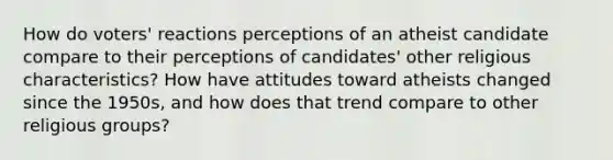 How do voters' reactions perceptions of an atheist candidate compare to their perceptions of candidates' other religious characteristics? How have attitudes toward atheists changed since the 1950s, and how does that trend compare to other religious groups?