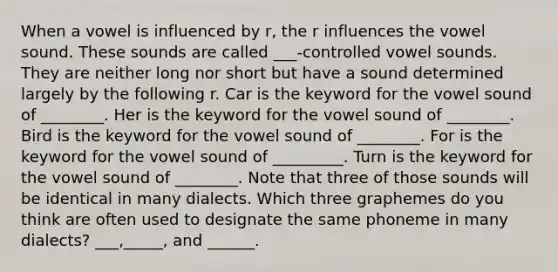 When a vowel is influenced by r, the r influences the vowel sound. These sounds are called ___-controlled vowel sounds. They are neither long nor short but have a sound determined largely by the following r. Car is the keyword for the vowel sound of ________. Her is the keyword for the vowel sound of ________. Bird is the keyword for the vowel sound of ________. For is the keyword for the vowel sound of _________. Turn is the keyword for the vowel sound of ________. Note that three of those sounds will be identical in many dialects. Which three graphemes do you think are often used to designate the same phoneme in many dialects? ___,_____, and ______.