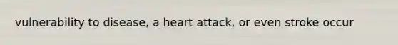 vulnerability to disease, a heart attack, or even stroke occur