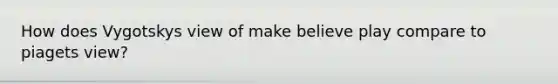 How does Vygotskys view of make believe play compare to piagets view?
