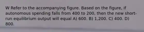 W Refer to the accompanying figure. Based on the figure, if autonomous spending falls from 400 to 200, then the new short-run equilibrium output will equal A) 600. B) 1,200. C) 400. D) 800.