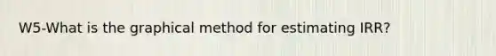 W5-What is the graphical method for estimating IRR?