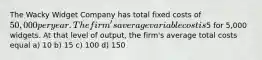 The Wacky Widget Company has total fixed costs of 50,000 per year. The firm's average variable cost is5 for 5,000 widgets. At that level of output, the firm's average total costs equal a) 10 b) 15 c) 100 d) 150