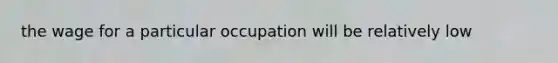 the wage for a particular occupation will be relatively low