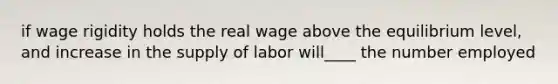 if wage rigidity holds the real wage above the equilibrium level, and increase in the supply of labor will____ the number employed