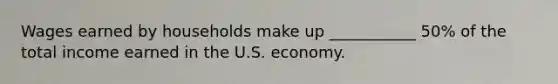 Wages earned by households make up ___________ 50% of the total income earned in the U.S. economy.