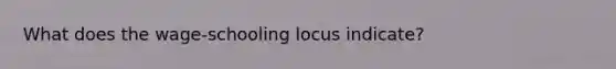 What does the wage-schooling locus indicate?