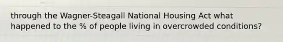 through the Wagner-Steagall National Housing Act what happened to the % of people living in overcrowded conditions?