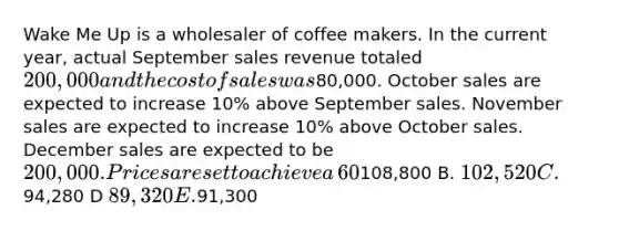 Wake Me Up is a wholesaler of coffee makers. In the current​ year, actual September sales revenue totaled​ 200,000 and the cost of sales was​80,000. October sales are expected to increase​ 10% above September sales. November sales are expected to increase​ 10% above October sales. December sales are expected to be​ 200,000. Prices are set to achieve a​ 60% <a href='https://www.questionai.com/knowledge/klIB6Lsdwh-gross-profit' class='anchor-knowledge'>gross profit</a>. The company wants to maintain an ending merchandise inventory equal to​ 15% of the next​ month's cost of sales. The ending inventory requirement was met at the end of September. <a href='https://www.questionai.com/knowledge/kWc3IVgYEK-accounts-payable' class='anchor-knowledge'>accounts payable</a> consist solely of inventory purchases. Purchases from suppliers carry payment terms of net 30. What is Wake Me​ Up's expected cash disbursement in November to its​ supplier? A.108,800 B. 102,520 C.94,280 D ​89,320 E.91,300