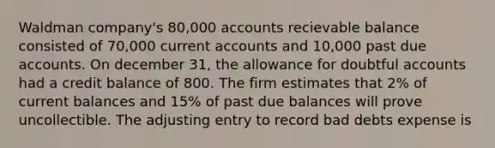 Waldman company's 80,000 accounts recievable balance consisted of 70,000 current accounts and 10,000 past due accounts. On december 31, the allowance for doubtful accounts had a credit balance of 800. The firm estimates that 2% of current balances and 15% of past due balances will prove uncollectible. The adjusting entry to record bad debts expense is