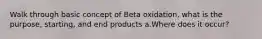 Walk through basic concept of Beta oxidation, what is the purpose, starting, and end products a.Where does it occur?