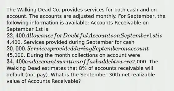 The Walking Dead Co. provides services for both cash and on account. The accounts are adjusted monthly. For September, the following information is available: Accounts Receivable on September 1st is 22,400 Allowance for Doubtful Accounts on September 1st is4,400. Services provided during September for cash 20,000. Services provided during September on account45,000. During the month collections on account were 34,400 and accounts written off as bad debts were2,000. The Walking Dead estimates that 8% of accounts receivable will default (not pay). What is the September 30th net realizable value of Accounts Receivable?