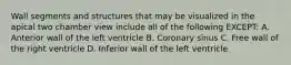 Wall segments and structures that may be visualized in the apical two chamber view include all of the following EXCEPT: A. Anterior wall of the left ventricle B. Coronary sinus C. Free wall of the right ventricle D. Inferior wall of the left ventricle