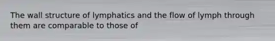 The wall structure of lymphatics and the flow of lymph through them are comparable to those of