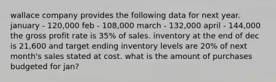 wallace company provides the following data for next year. january - 120,000 feb - 108,000 march - 132,000 april - 144,000 the gross profit rate is 35% of sales. inventory at the end of dec is 21,600 and target ending inventory levels are 20% of next month's sales stated at cost. what is the amount of purchases budgeted for jan?