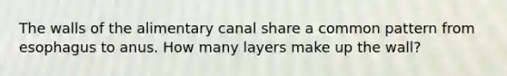 The walls of the alimentary canal share a common pattern from esophagus to anus. How many layers make up the wall?