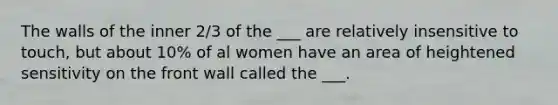 The walls of the inner 2/3 of the ___ are relatively insensitive to touch, but about 10% of al women have an area of heightened sensitivity on the front wall called the ___.