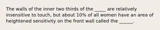 The walls of the inner two thirds of the _____ are relatively insensitive to touch, but about 10% of all women have an area of heightened sensitivity on the front wall called the ______.