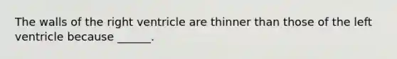 The walls of the right ventricle are thinner than those of the left ventricle because ______.