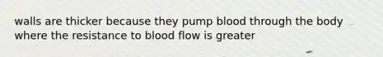 walls are thicker because they pump blood through the body where the resistance to blood flow is greater