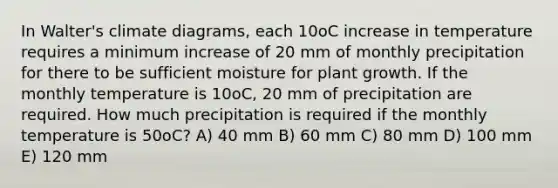 In Walter's climate diagrams, each 10oC increase in temperature requires a minimum increase of 20 mm of monthly precipitation for there to be sufficient moisture for plant growth. If the monthly temperature is 10oC, 20 mm of precipitation are required. How much precipitation is required if the monthly temperature is 50oC? A) 40 mm B) 60 mm C) 80 mm D) 100 mm E) 120 mm