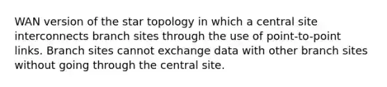 WAN version of the star topology in which a central site interconnects branch sites through the use of point-to-point links. Branch sites cannot exchange data with other branch sites without going through the central site.