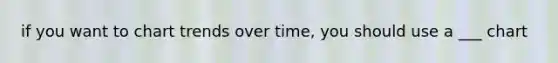 if you want to chart trends over time, you should use a ___ chart