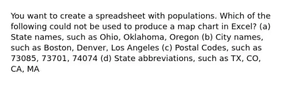 You want to create a spreadsheet with populations. Which of the following could not be used to produce a map chart in Excel? (a) State names, such as Ohio, Oklahoma, Oregon (b) City names, such as Boston, Denver, Los Angeles (c) Postal Codes, such as 73085, 73701, 74074 (d) State abbreviations, such as TX, CO, CA, MA