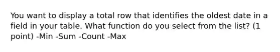 You want to display a total row that identifies the oldest date in a field in your table. What function do you select from the list? (1 point) -Min -Sum -Count -Max