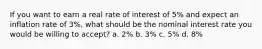 If you want to earn a real rate of interest of 5% and expect an inflation rate of 3%, what should be the nominal interest rate you would be willing to accept? a. 2% b. 3% с. 5% d. 8%